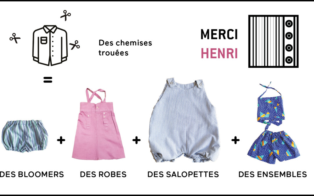 MERCI HENRI / Nouvelle collection upcycling
