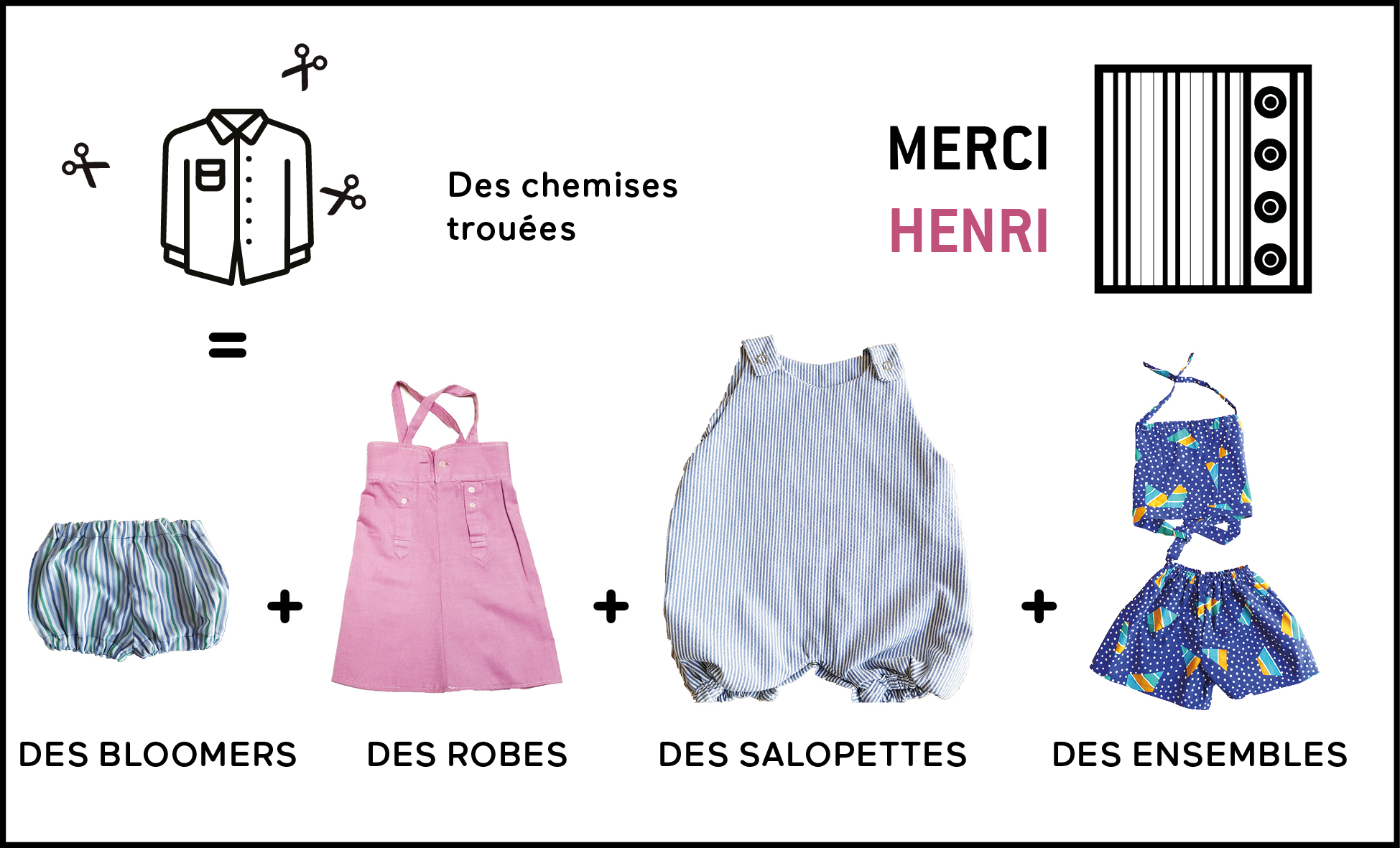 MERCI HENRI / Nouvelle collection upcycling