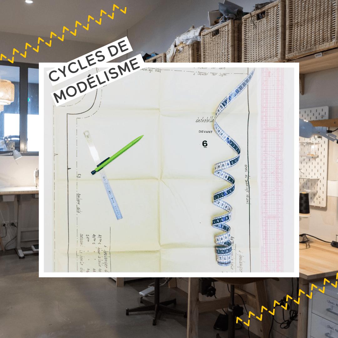 Les cycles de modélisme à La Textilerie