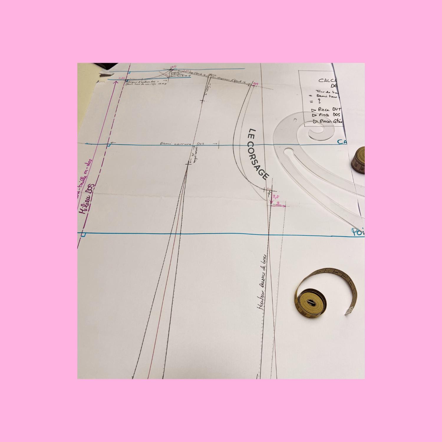 📐Cycle Modélisme / Le corsage sur mesure – 19ème